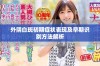 外阴白斑初期症状表现及早期识别方法解析
