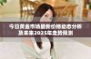 今日黄金市场最新价格动态分析及未来2025年走势预测