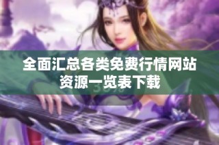 全面汇总各类免费行情网站资源一览表下载